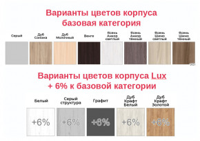 Консоль для шкафов Экон 2300 ЭК2-23 в Каменске-Уральском - kamensk-uralskij.magazinmebel.ru | фото - изображение 2