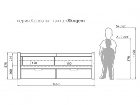 Кровать-тахта Svogen с ящиками и бортиком бежевый в Каменске-Уральском - kamensk-uralskij.magazinmebel.ru | фото - изображение 3