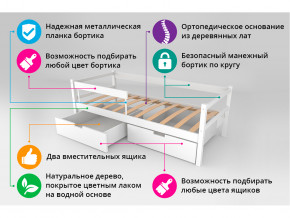 Кровать-тахта Svogen с ящиками и бортиком графит-белый в Каменске-Уральском - kamensk-uralskij.magazinmebel.ru | фото - изображение 4