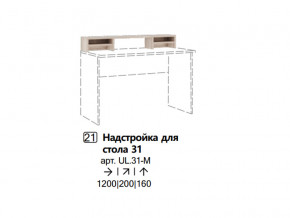 Надстройка для стола 31 (Полка) в Каменске-Уральском - kamensk-uralskij.magazinmebel.ru | фото